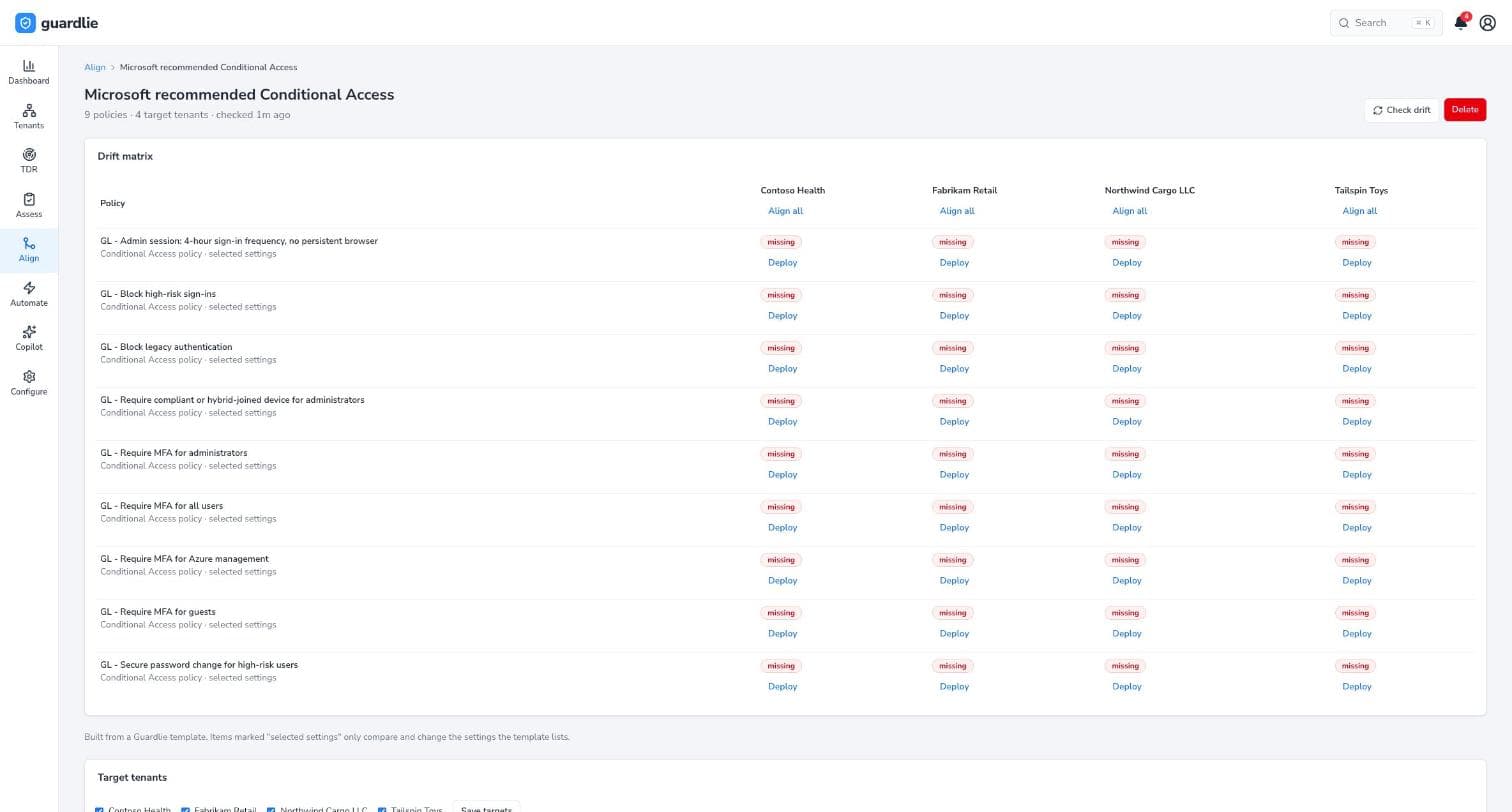 Recommended Conditional Access settings with each one's status and a Deploy action