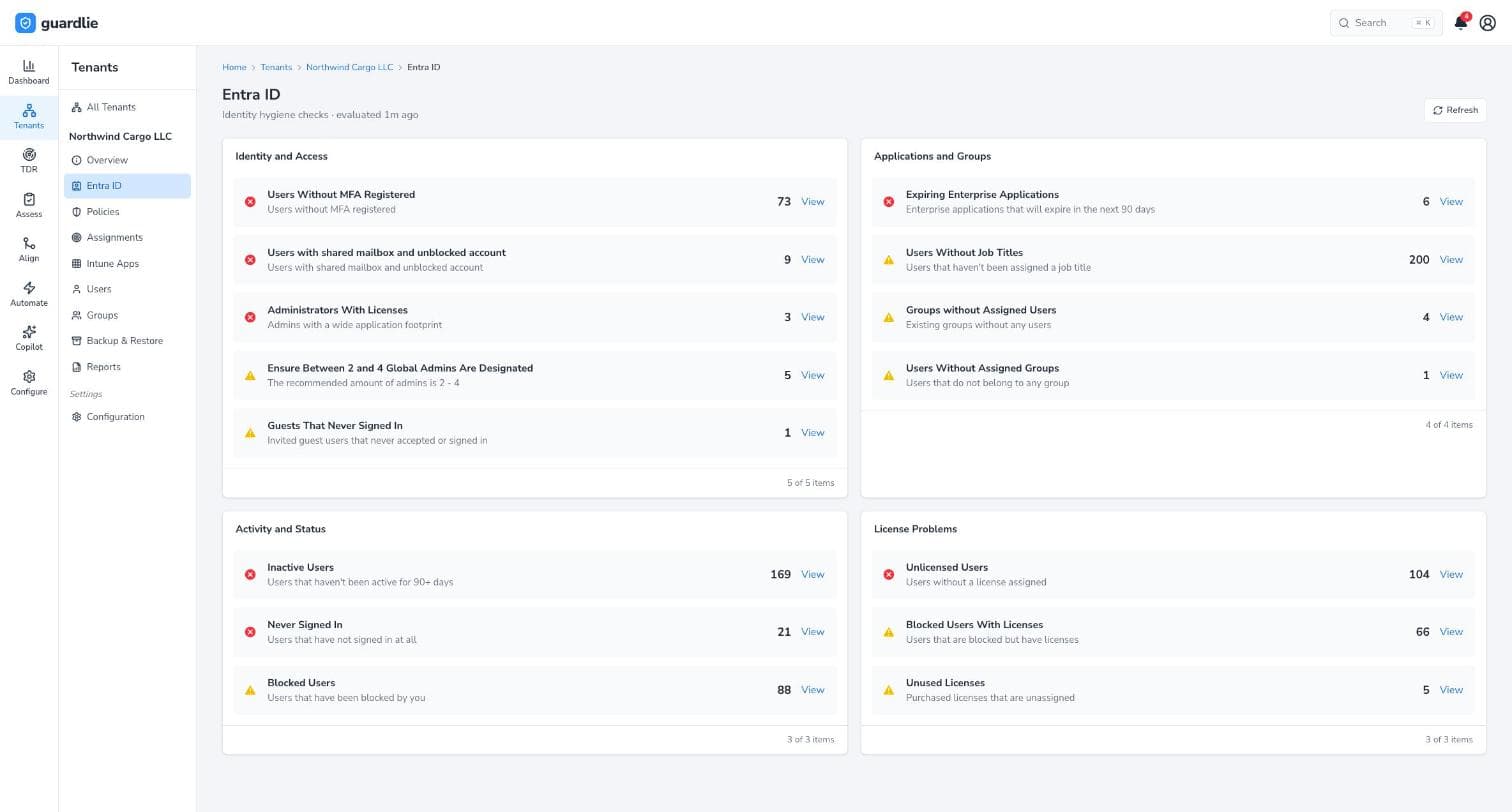 Guardlie health checks for a tenant: users without MFA, shared mailboxes, inactive users and license problems